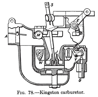 Kingston Carburetor